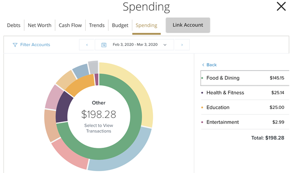 Screenshot of spending screen