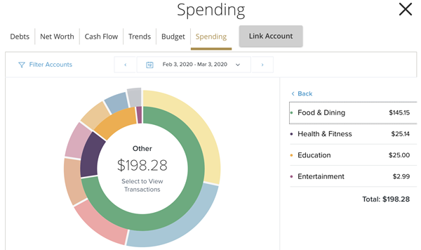 household spending app